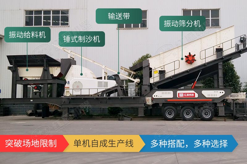 “四合一”單機(jī)自成生產(chǎn)線(xiàn)