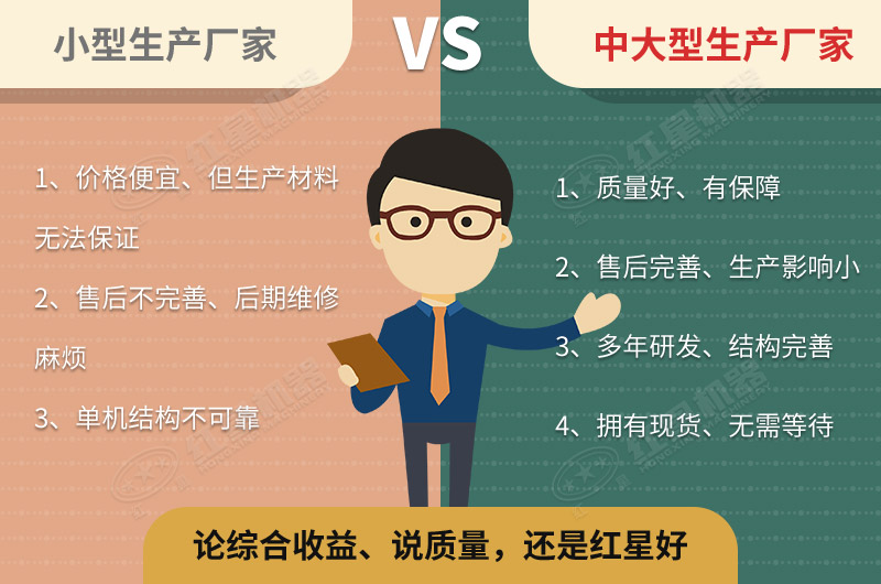 買(mǎi)設(shè)備，還是原廠好
