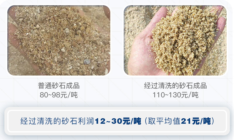 機制砂為什么要水洗？洗砂需要哪些設(shè)備？