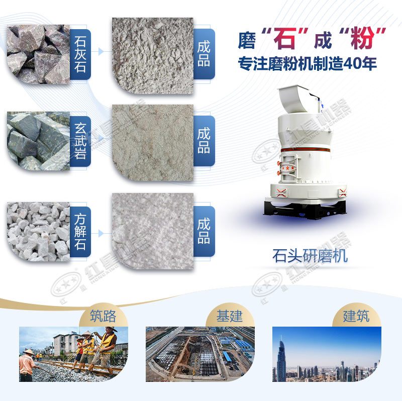石頭磨粉機型號這么多如何選購？哪個廠家賣的好用？