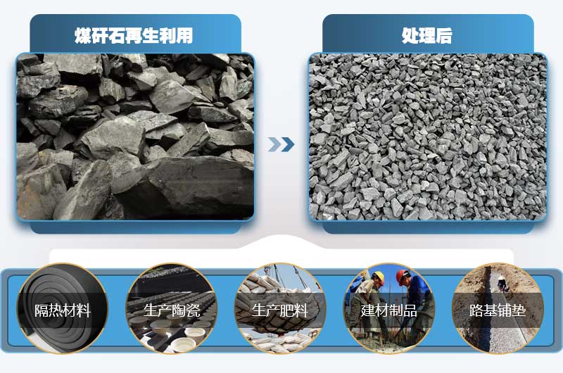 煤矸石有何用途？小型煤矸石粉碎機多少錢一臺？