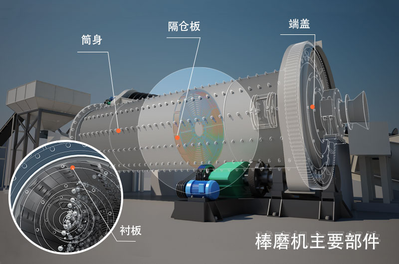 干式棒磨機(jī)制沙多少錢(qián)一臺(tái)，型號(hào)與參數(shù)
